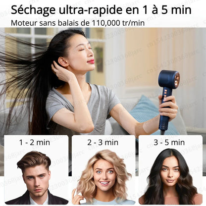 Professional Super Hair Dryer