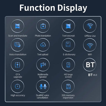 SmartScan Translator Pen