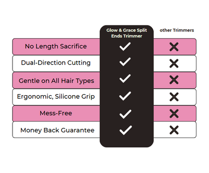 Silky Smooth Hair Trimmer